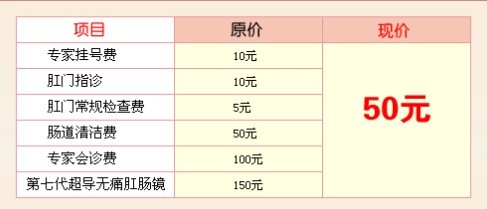 肛肠检查费用